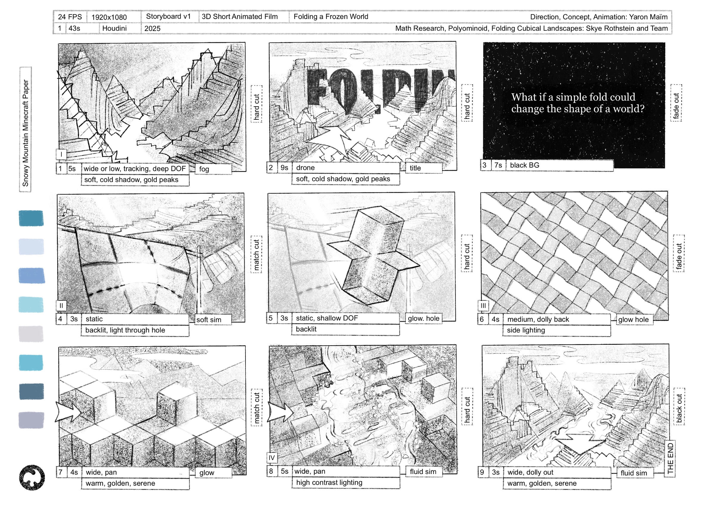 Storyboard1